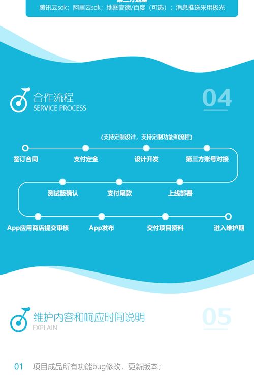 景區如何玩轉共享電動車？看完這個成都APP制作案例你就明白了