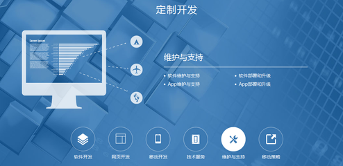 成都APP開發指南 從制作到選擇，一文讀懂